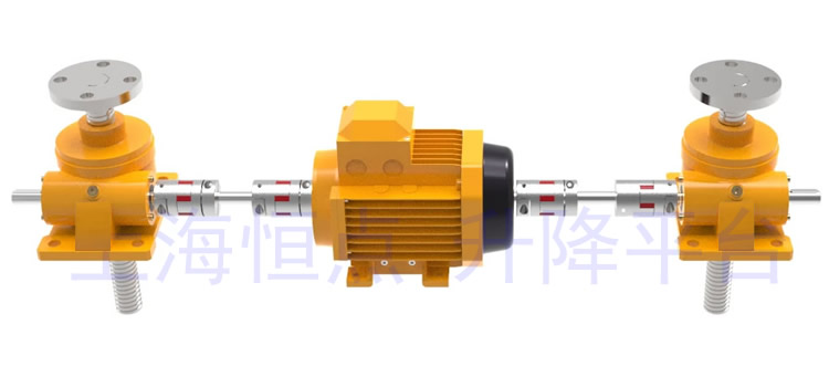 SWL系列直線型升降平台，電機居中實物圖