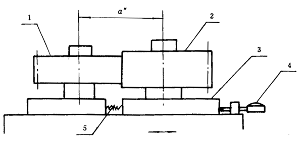 漸開線圓柱齒輪精度檢驗規範雙面齧合綜合誤差的檢驗
