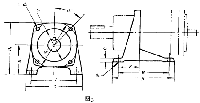 諧波傳動減速器産品分類