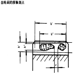 漸開線圓柱齒輪精度齒輪、齒輪副誤差及側隙的定義和代号