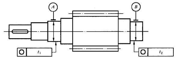 圓柱齒輪 檢驗實施規範 第3部分：齒輪坯、軸中心距和軸線平行度齒輪坯的精度