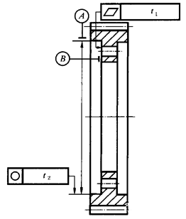 圓柱齒輪 檢驗實施規範 第3部分：齒輪坯、軸中心距和軸線平行度齒輪坯的精度