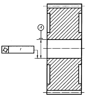 圓柱齒輪 檢驗實施規範 第3部分：齒輪坯、軸中心距和軸線平行度齒輪坯的精度