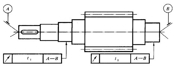 圓柱齒輪 檢驗實施規範 第3部分：齒輪坯、軸中心距和軸線平行度齒輪坯的精度